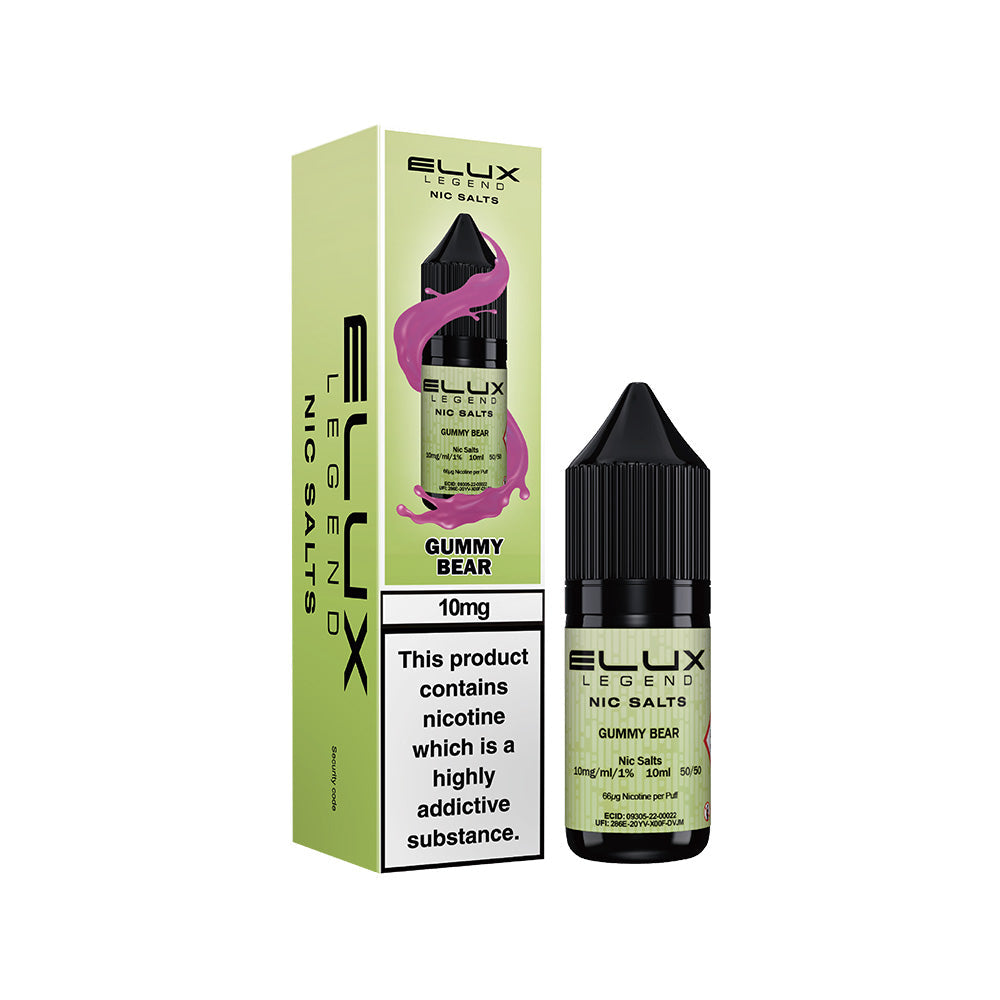 Elux Legend Nic Salts 20mg