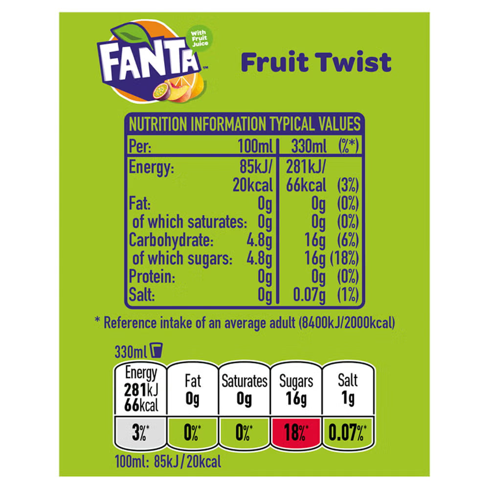 Fanta Fruit Twist [24x330ml] Cans - NPM